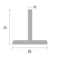 Dimensiones Fierro T